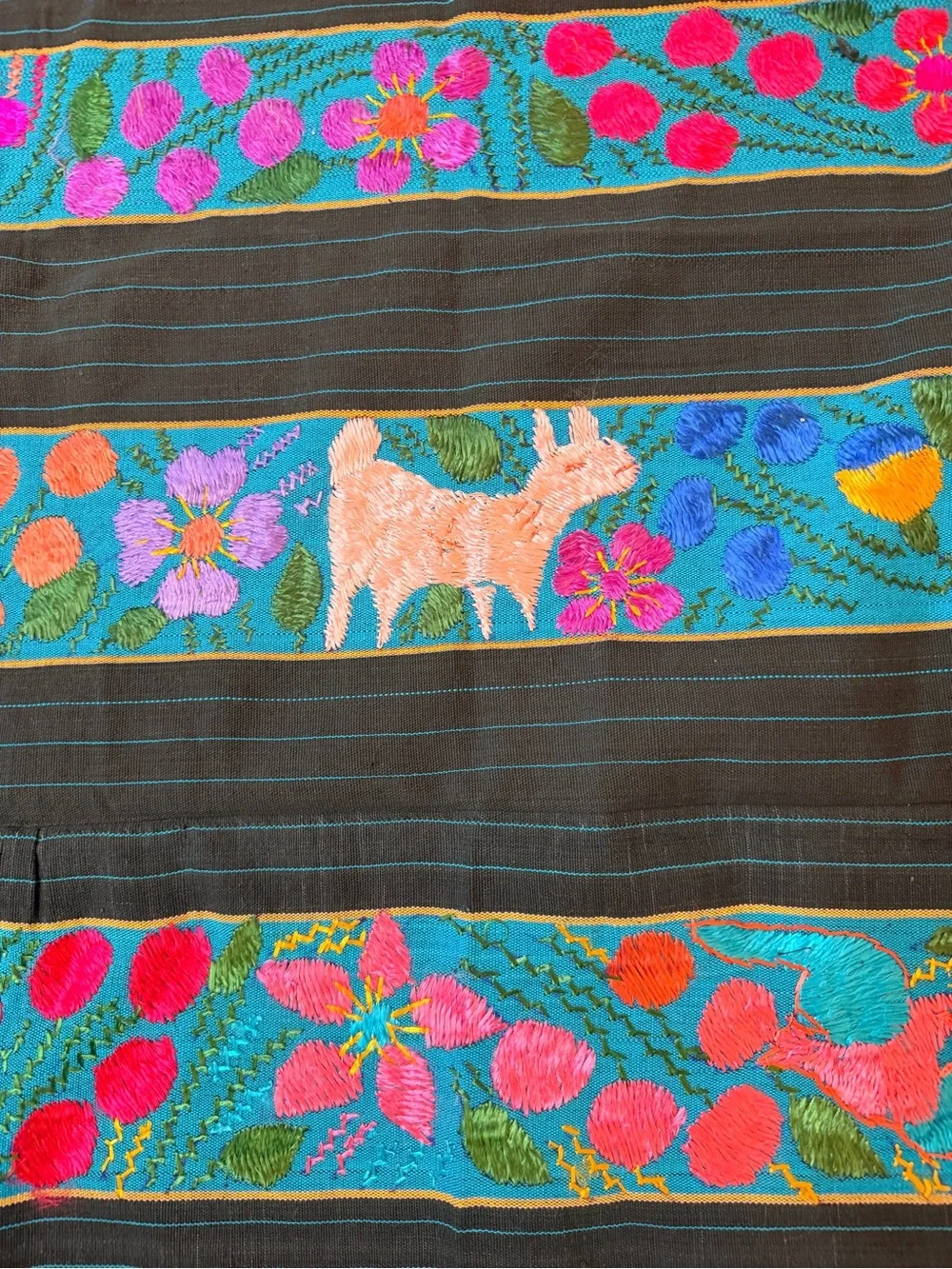 Vintage Mexican Folk Art Tapestry- Hand Embroidered Nahua Acatlán Enredo 74”x38”